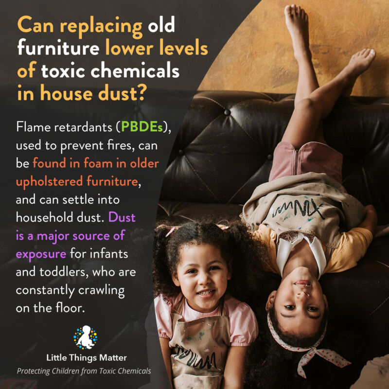 Image for the Tweet beginning: PBDEs, or flame retardants, used
