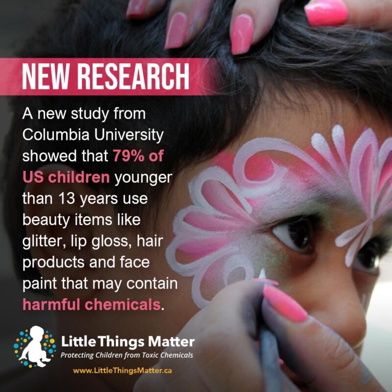 Image for the Tweet beginning: 79% of American children younger